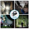 4-Modes Torch 990000LM Handheld LED Flashlight USB Rechargeable Waterproof