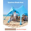 Beach Tent Sun Shelter, UPF50+ Sun Protection, 9.2 ft Tall, 20 x 13 ft, Easy Pop Up Beach Canopy with Sandbags, Stability Poles, Sand Shovels